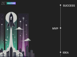 Fast MVP Development for Startups : Facebook's success story